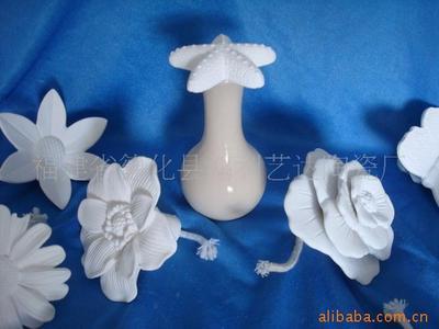 陶瓷熏香座與石膏、樹脂工藝品 價(jià)格、廠家與選購指南