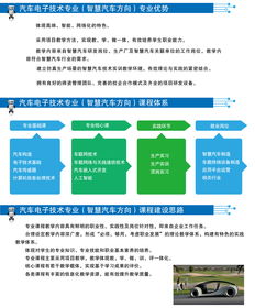 北京信息職業(yè)技術(shù)學(xué)院人工智能基礎(chǔ)軟件開(kāi)發(fā)專業(yè)招生簡(jiǎn)章