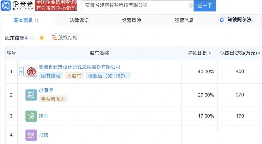 法人代表趙海濤,注冊資本1000萬元,業務范圍涵蓋人工智能應用軟件開發